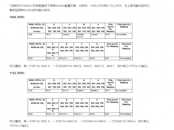 1046SerDes���÷���.png