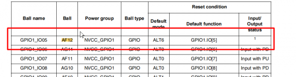 AF12_GPIO1_05.png