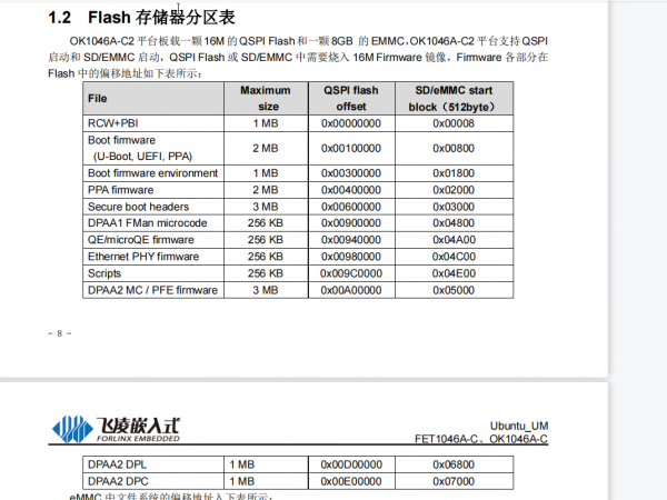 Flash�洢��������.png
