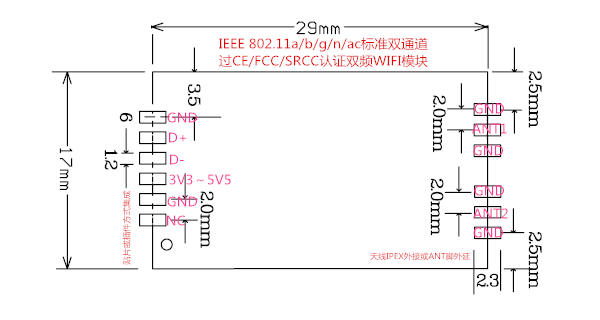RTL8812BU��֤ģ��.png