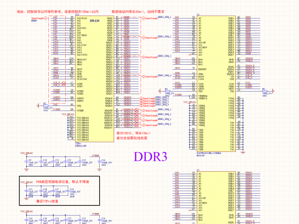 DDR����ԭ��ͼ���£�