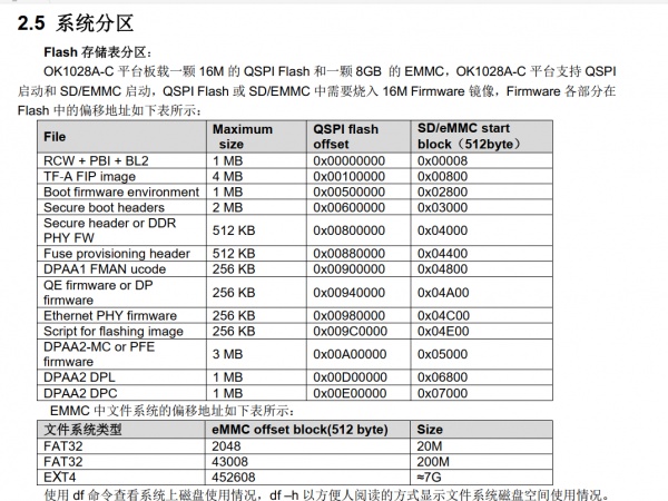 表格.png