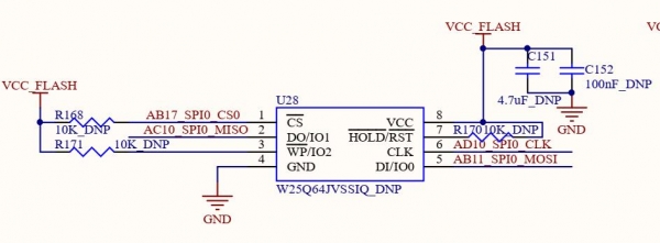 spi_flash