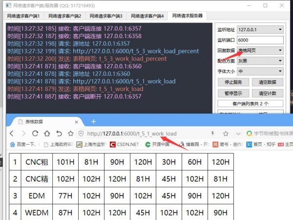 表格数据.jpg