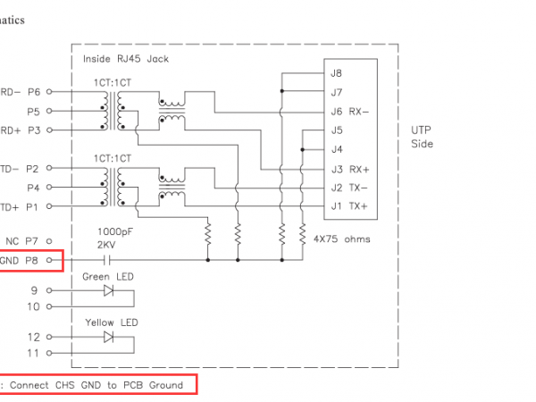 HR911105A