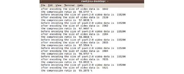 ͼƬ�е�ѹ������ô���ģ�