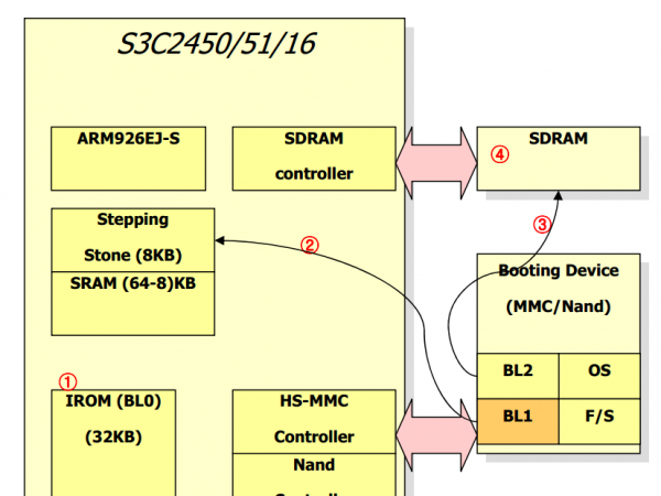 VZ6]0WHCNH`%8PG]}CD~Q45.png