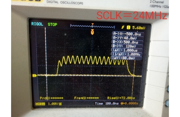 SCLK=24MHz