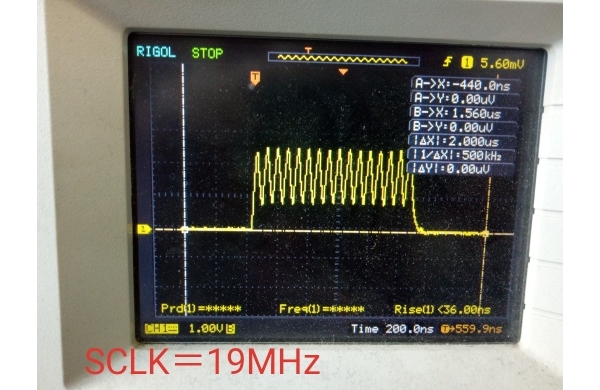 SCLK=19MHz