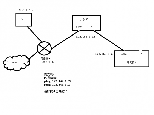 连接示意图.png